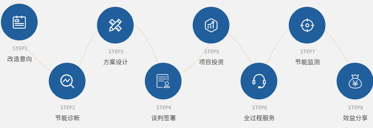 内部精准2码料