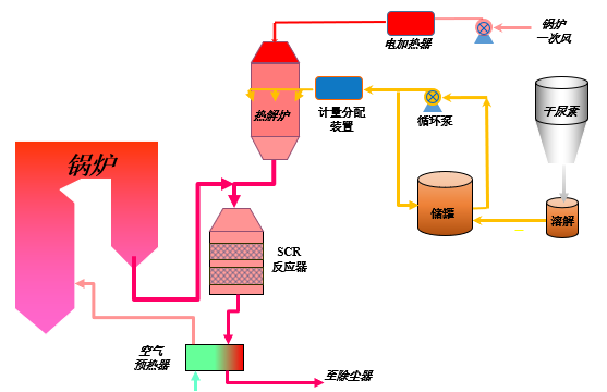 内部精准2码料