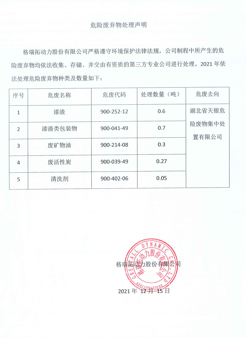 内部精准2码料